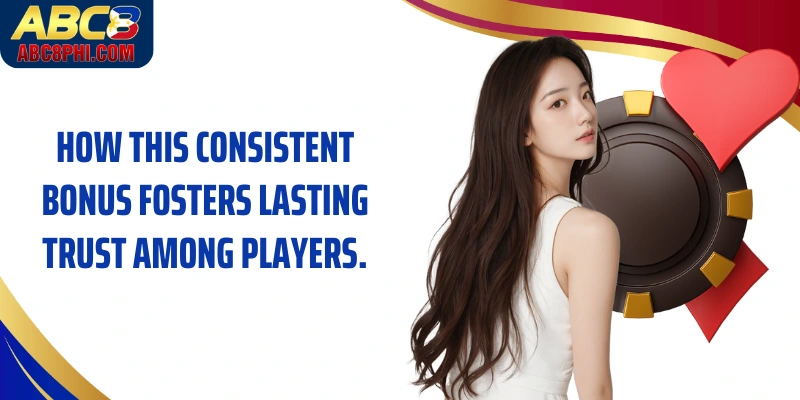 How this consistent bonus fosters lasting trust among players.